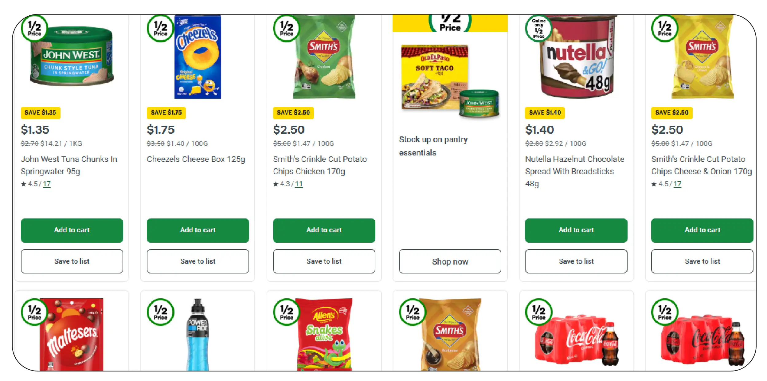 Promotion & Discount Analysis